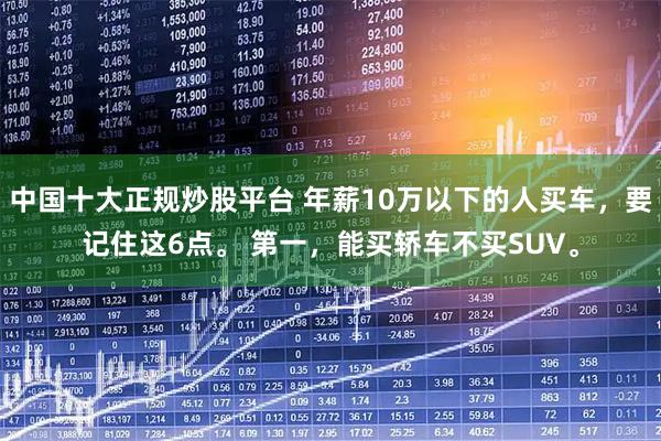 中国十大正规炒股平台 年薪10万以下的人买车，要记住这6点。 第一，能买轿车不买SUV。